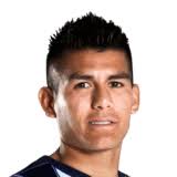 Bruno Corsi FM 2020 Profile, Reviews