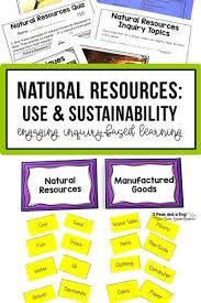 Teachers Are Provided With 16 In Depth Lessons To Help Their Students Explore And Understand Natural Res Geography Lessons Natural Resources Teaching Geography