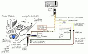 7399 5 used new offers see newer version. Pioneer Car Stereo Wiring Diagram And Cobra Cb Radio Wiring Diagram Getting Started Of Wiring O To