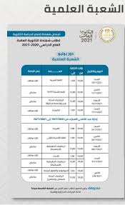 تابع أحدث الأخبار عبر تطبيق اعتمدت وزارة التربية والتعليم والتعليم الفني، جداول امتحانات الصفين الأول والثاني الثانوي، وجارٍ إعلانها. Ø¬Ø¯ÙˆÙ„ Ø§Ù…ØªØ­Ø§Ù†Ø§Øª Ø§Ù„Ø«Ø§Ù†ÙˆÙŠÙ‡ Ø§Ù„Ø¹Ø§Ù…Ù‡ 2020 2021 ØªÙˆØ²ÙŠØ¹ Ø¯Ø±Ø¬Ø§Øª Ø§Ù„Ø«Ø§Ù†ÙˆÙŠÙ‡ Ø§Ù„Ø¹Ø§Ù…Ù‡ Ø£Ø¯Ø¨ÙŠ ÙˆØ¹Ù„Ù…ÙŠ
