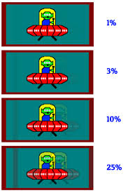 Dengan penggunaan include_once() atau require_once() maka berarti penyisipan hanya di panggil sekali saja. Gtg Versus Mprt Frequently Asked Questions About Pixel Response On Displays Blur Busters