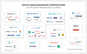 Wir stehen für beratungsqualität, fairness und kompetenz. Digital Bancassurance Wer Kooperiert Mit Wem Finanznachrichten Auf Cash Online