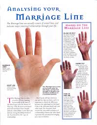 Http Psychic Digimkts Com Excellent Service Worth A Call 855 976 3061 Divination Palmistry Analyzing Your Marriag Palm Reading Palmistry Numerology