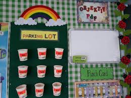 Pengurusan tingkah laku dalam kelas abad ke 21 merangkumi aspek fizikal dan teoritikal dalam pelaksanaan bilik darjah abad ke 21. Sekolah Kebangsaan Sungai Puyu Sekolah Ts 25 Kelas Abad 21