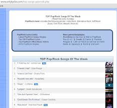 ed roman tops onlylyrics com pop rock charts record label