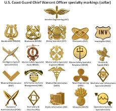 United States Coast Guard Officer Rank Insignia Wikipedia