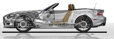 We did not find results for: 2020 Fiat 124 Spider Model Year Changes Fiat 500 Usa