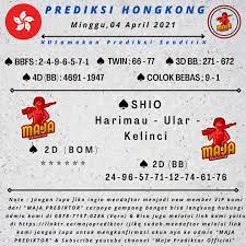 See more of prediksi sgp sdy hk paten on facebook. Prediksi Angka Paten Hk Prediksi Angka Jitu Hongkong 30 Agustus 2020 Dukun Angka Jitu