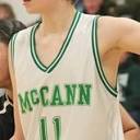 Profile Picture of Vincent Kyle Parada Archives | Inquirer Opinionon Google