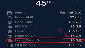 Kode rahasia yang ketiga dari kode paket internet murah telkomsel yang bisa dicoba pada kartu telkomsel anda adalah *363*838#. Kuota Internet Lokal Telkomsel Pengertian Dan Cara Pakai