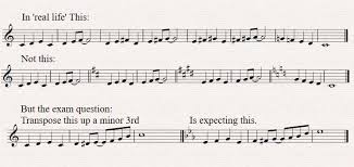 Students who are wanting to take the grade 5 theory exam students who want to further their knowledge of music theory up to grade 5 standard Grade 5 Abrsm Music Theory Intervals In Transposition Music Practice Theory Stack Exchange