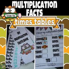 Multiplication Facts Times Tables Charts