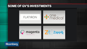 seeking alpha clover health investments (clov) +37%.aytu biopharma (aytu) +20%.nextdecade corporation next+20%after morgan stanley upgrades on rio grande. Clover Health Tops 1 Billion Value With Alphabet Backing Bloomberg