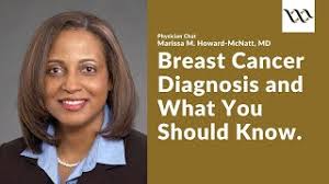 Breast Cancer Diagnosis and What You Should Know