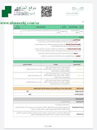تحضير عين لدروس العلوم4 الصف الرابع علوم الفصل الثاني المناهج السعودية