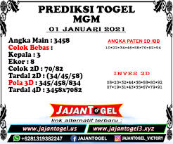 Prediksi Angka Jitu Mgm 01 Januari 2021 Dukun Angka Jitu