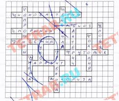 бактерии кроссворд по биологии 5 класс с вопросами и ответами Otvet 16 Griby Parazity Rabochaya Tetrad Po Biologii 5 Klass Pasechnik V V