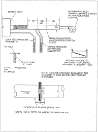 Hvac Air Duct Leakage Test Manual