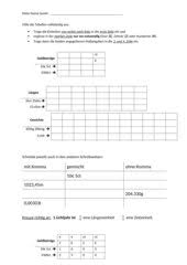 Klasse für mathematik an der grundschule. Mathematik Arbeitsmaterialien Grossen Vermischt 4teachers De