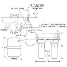 Ge Gxrm10rbl Reverse Osmosis Filtration System Walmart Com