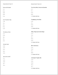 The wind breaks the doors of the window, scatters the papers and throws down the books on the shelf. 7th Grade Reading Test With Answer Key Staar Released Test Questions