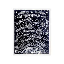 Solar System Art Planets Art Poster Astronomy Art Planetary Chart Childrens Room Decor Home Decor Science Gift Woodcut Prints