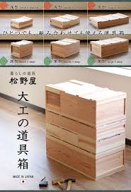 plywood rakuten global market toolbox tool box crate storage box amp amp macarthur carpente japanese woodworking tools tool box storage japanese carpentry