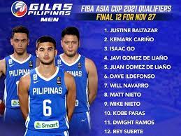 My top pick gilas pilipinas roster for the fiba world cup 2023 with justin brownlee as back up naturalized player and robert bolick, isaac go as alternates. Gilas 12 Man Lineup Vs Thais Known Philstar Com