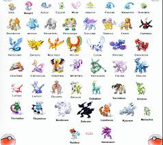 all legendary pokemon all legendary pokemon pokemon