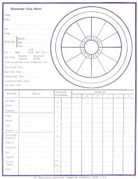 Blank Astrology Wheel Astrology Astrology Numerology