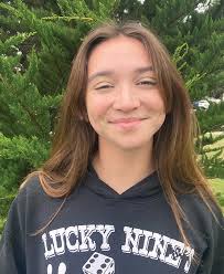 Five Named May Athletes of the Month