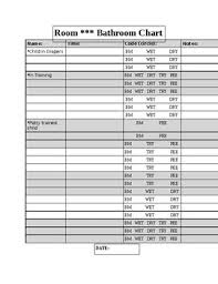 Bathroom Chart