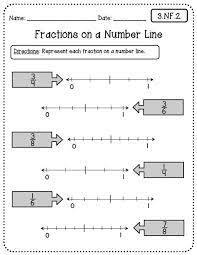 Common core number line worksheets. Common Core Worksheets 3rd Grade Edition Fractions Math Math Instruction