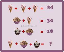 Check spelling or type a new query. Whatsapp Picture Riddle From The Value Of Ice Creams Find Bhavinionline Com Picture Riddles Riddles Whatsapp Pictures