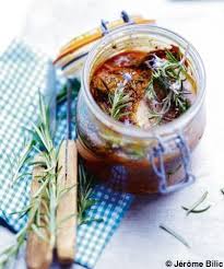Epingle Sur Viande