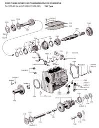 58 Luxury Dodge Truck Transmission Identification Chart