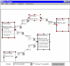 Simple Serendipity Ii Repository Components Being Specified