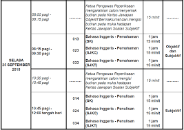 January channel 1 month ago. Download Jadual Peperiksaan Upsr 2018 Online Pendidikanmalaysia Com