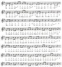 Poster Not Indonesia Raya Lagu Kebangsaan Pianika Buku Lagu