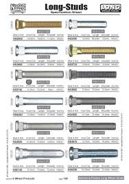 What Are The Lengths Of Our Stock Wheel Studs