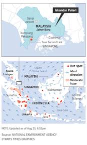 Air tangan dymm sultan johor: Johor S Firefighters Battling Forest Fire In Iskandar Puteri Se Asia News Top Stories The Straits Times