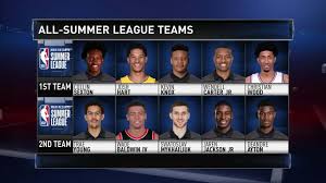 We share best players rankings and stats. 2018 All Summer League Teams