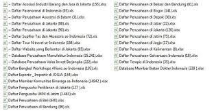 Nomor hp pedagang emas, nomor hp artis, nomor hp pemilik deposito, nomor hp pemegang kartu kredit, nomor hp asosiasi industri, database nomor hp paranormal indonesia. Jual Database Nomor Telepon Hp Personal Dan Perusahaan Banyak Bonus Di Lapak Nara Corp Bukalapak
