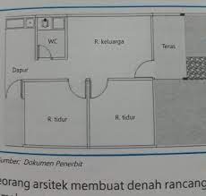 Bersiaplah untuk menjelaskan denah beserta bagain rumahmu di depan kelas. 25 Trend Terbaru Cara Membuat Denah Rumah Matematika Anna K Cummings