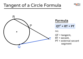 نتیجه جستجوی لغت [tangent] در گوگل