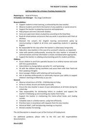 Apply to teaching assistant, trade assistant, substitute teacher and more! What Are The Job Duties Of A Classroom Teacher