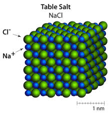 Halite Salt Crystals Rock Salt Molecular Structure Salt Salt Crystal