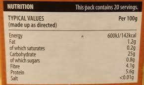 Organic farming organics phytonutrients raw food raw milk seeds spices superfoods sweeteners veggie whey protein whole foods. Wholewheat Couscous The Foodie Market 1kg