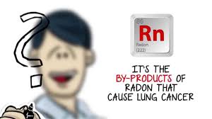 Exactly how radon causes lung cancer is also well understood — and explains why it does not seem to contribute to other cancers. Radon Symptoms Signs Of Radon Poisoning Exposure