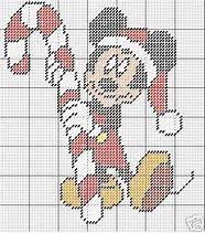 The first of our free printable plastic canvas patterns is worked from the chart above. Image Result For Free Disney Plastic Canvas Pattern Christmas Plastic Canvas Patterns Plastic Canvas Patterns Free Canvas Patterns